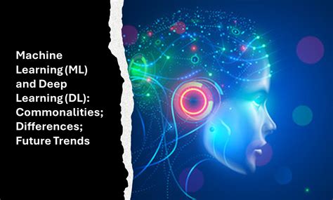 Image result for MLT Deep Learning