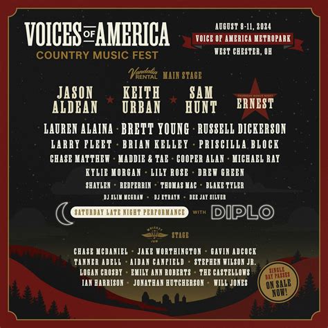 Past Lineups