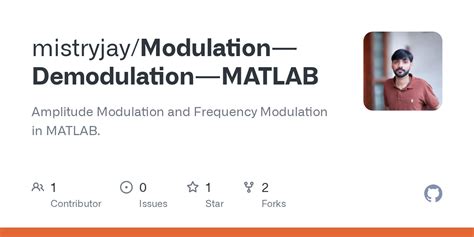 Image result for Frequency Demodulation Matlab Code