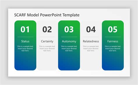 Scarf Model 的图像结果