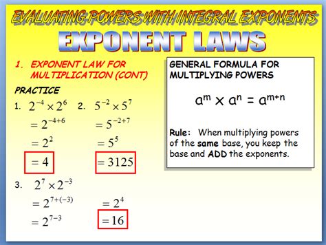 Image result for Solving with Integr Exponents