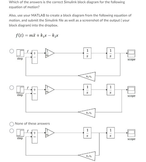 Image result for Simulink Interview Questions