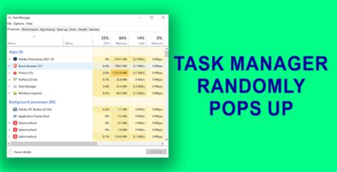 Image result for Why Task Manager exe
