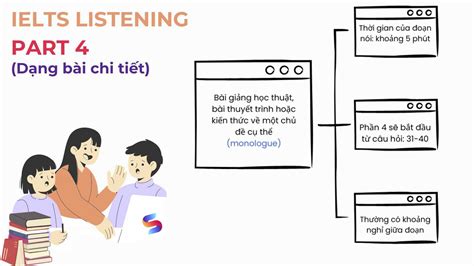 Ielts Listening Part 3 Test 4 Readingieltscom IELTS test information and band scores, Marking ...
