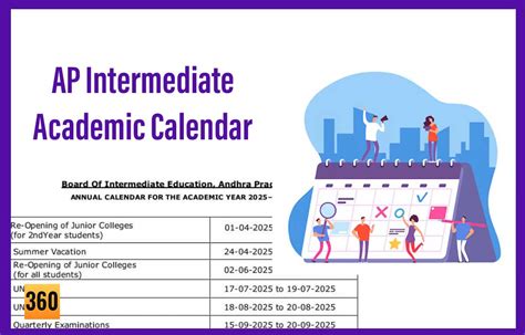 NCVT ITI Academic Calendar 2024-25 All Trades Exam & Training Schedule
