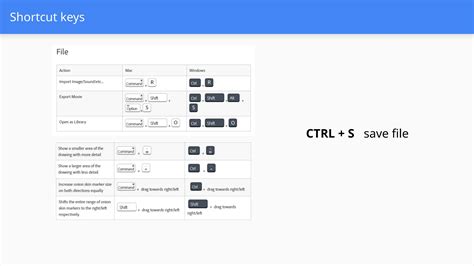 Image result for Shortcut Keys of Computer Animation Video
