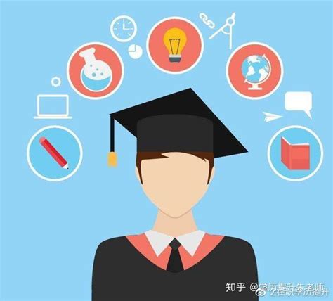 初中文凭怎么提升学历-1分钟带你了解方法 - 哔哩哔哩