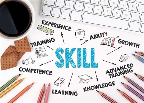 Image result for Learning Disability Training Video