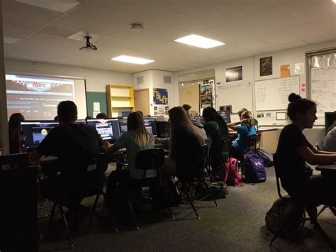 Image result for Computer Applications Class