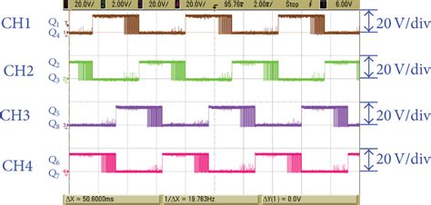 Processing Objects 的图像结果