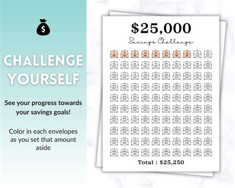 25000 Savings Challenge Printable, Savings Tracker, 25k Savings ...