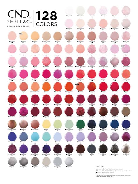 Image result for CND Color Chart