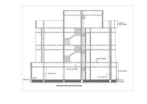 Image result for Electrical Engineering Craft Notes Module One