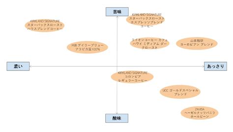 Image result for Robot Testing Framework Python