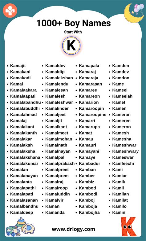 Unique and Meaningful Boy Names Starting with K