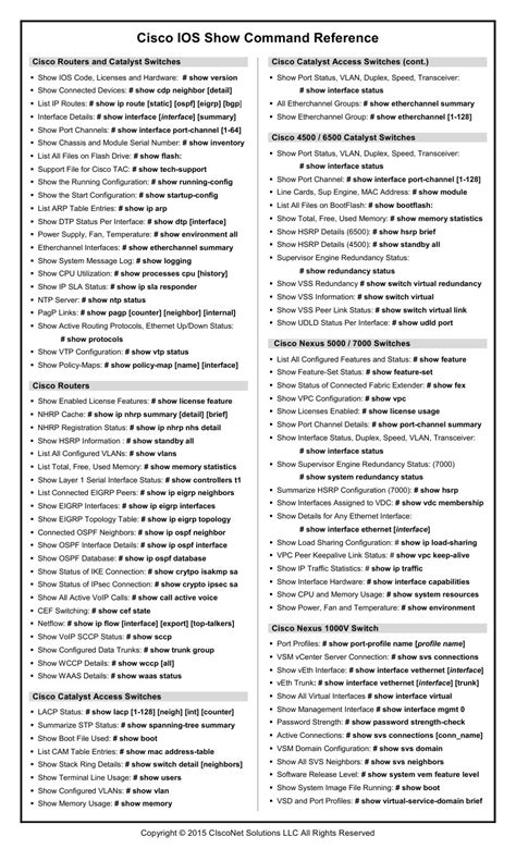 Cisco IOS Show Command Quick Reference Card : Shaun L. Hummel: Amazon ...