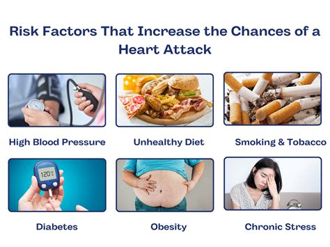 Can ECG Detect Heart Attack? Signs, Risks & When to Get Tested