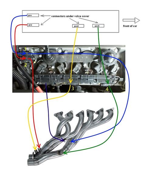 Image result for BMW E46 O2 Sensor Heater Bank 1