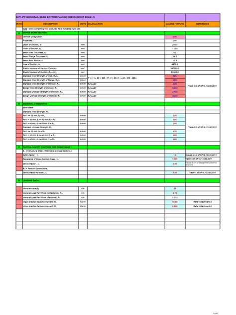 Image result for Stack Testing Monorail