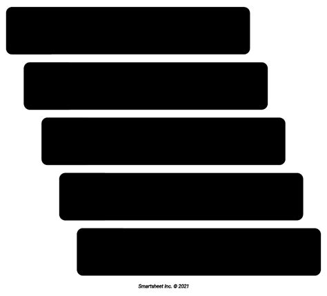 Image result for Project Maturity