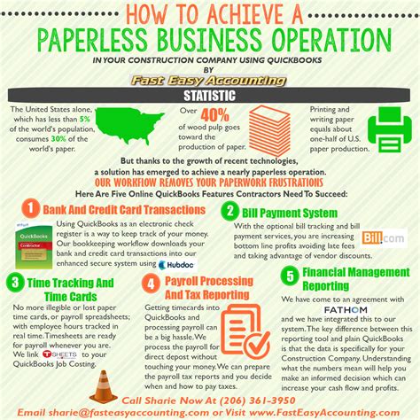 The Nine Steps To Construction Bookkeeping And Accounting