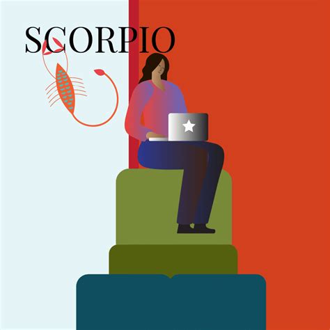 What should be your mental health practice based on your zodiac
