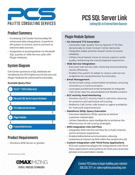 Image result for SQL Server Link Server