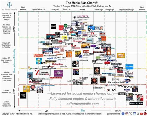 Politics 2025 - Justice dept starts releasing Epstein Files | BabyCenter