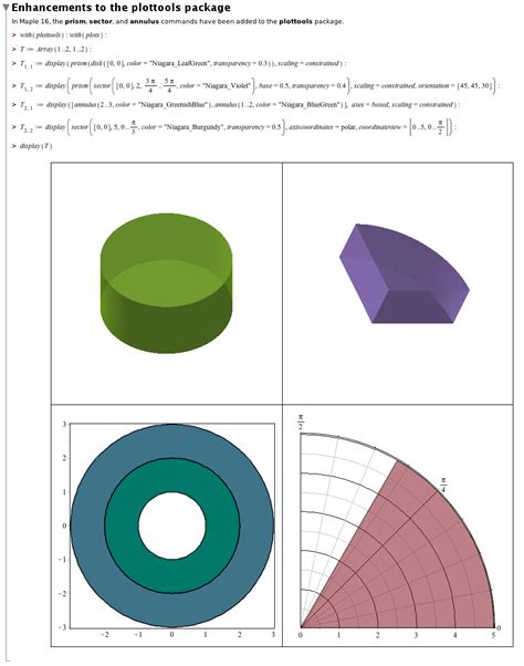 Image result for Java Algorithm S Maple