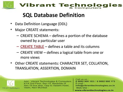 Image result for Functions Ppt Background SQL