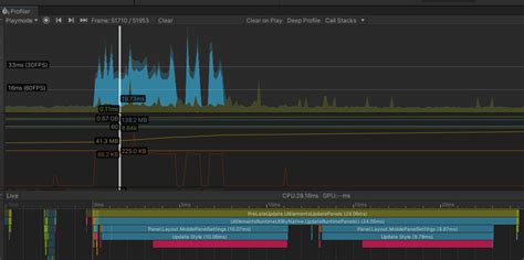 Image result for Custom ScrollView Unity