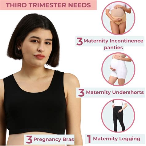 Third Trimester Needs