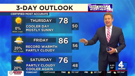 Farmer’s Almanac releases 2022 Winter Outlook