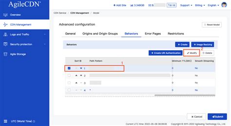 Image result for Authentication URL Example