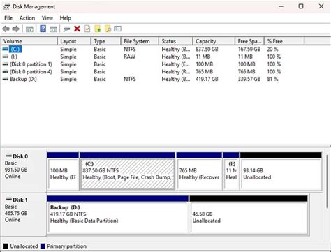 diskpart Disk Management 的图像结果