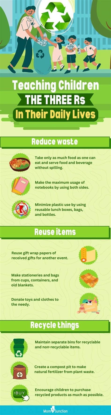 Image result for Reduce Reuse Recycle Examples for Kids
