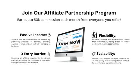 Affiliate Partnership Program 的图像结果