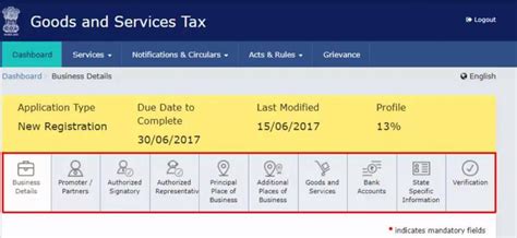 How to Register for GST Online - Guide for GST Registration Process Online