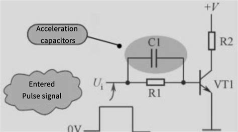 Image result for Capacitor Circuits Analysis