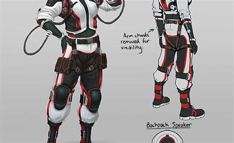 Image result for Character Design Class