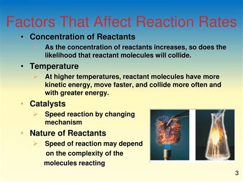 Collision Theory Model H2O2 的图像结果