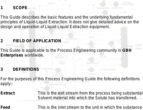Image result for Liquid–liquid Extraction Principles