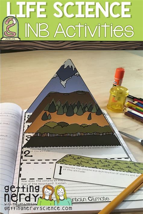 Fun Science Lessons 的图像结果