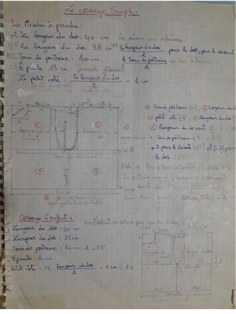 Image result for Coding Notes.pdf Couture