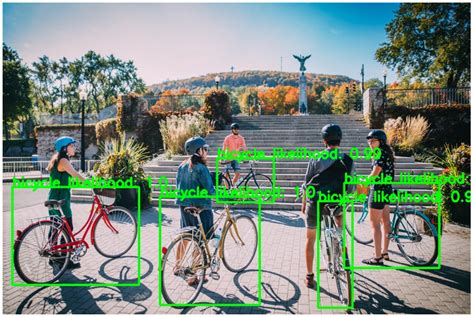 Image result for Pytorch Computer Vision