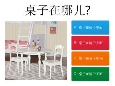 Image result for Relative Position Question