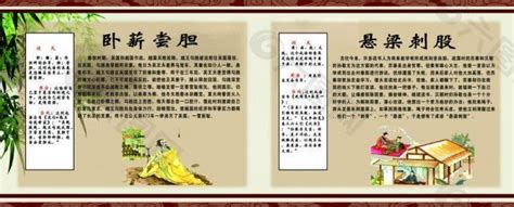 励志故事 历史典故 四字成语设计图__展板模板_广告设计_设计图库_昵图网nipic.com