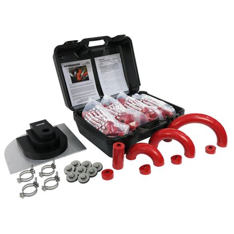 Image result for Header Building/Tools