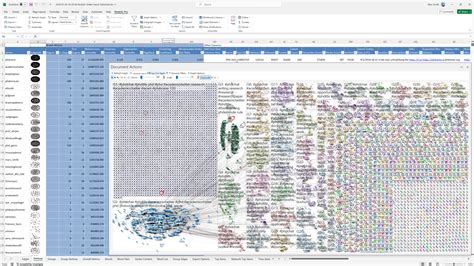 NodeXL Tutorial 的图像结果