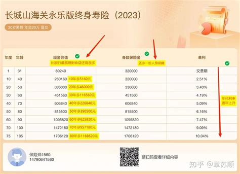 以中国银行目前的存款利率，存入10万，一年能拿多少利息？_腾讯新闻